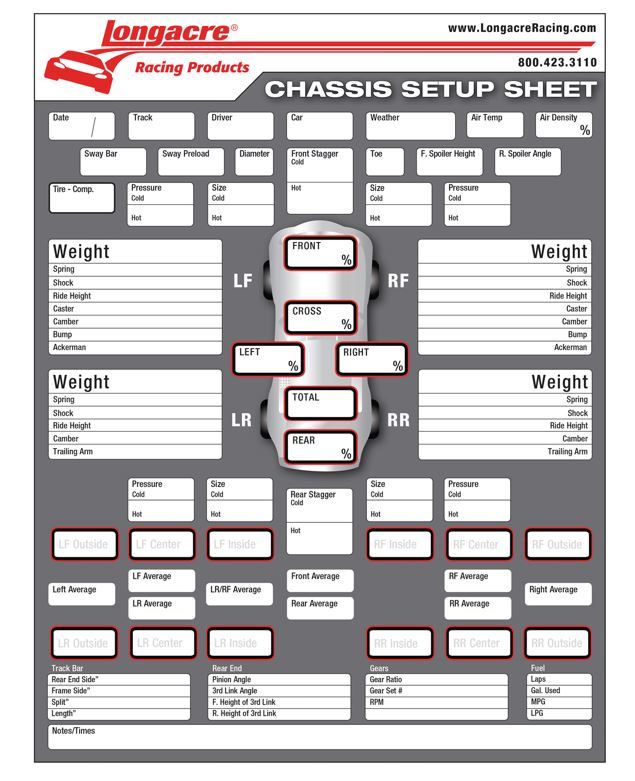Longacre - Chassis Set Up/Tire Sheet