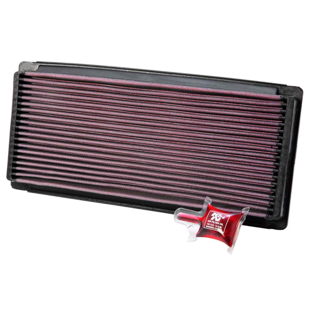 [KNE33-2023] K And N Engineering - 87-97 Ford P/U Filter